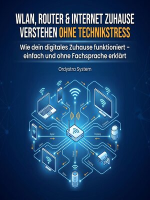 cover image of WLAN, Router & Internet zuhause verstehen ohne Technikstress